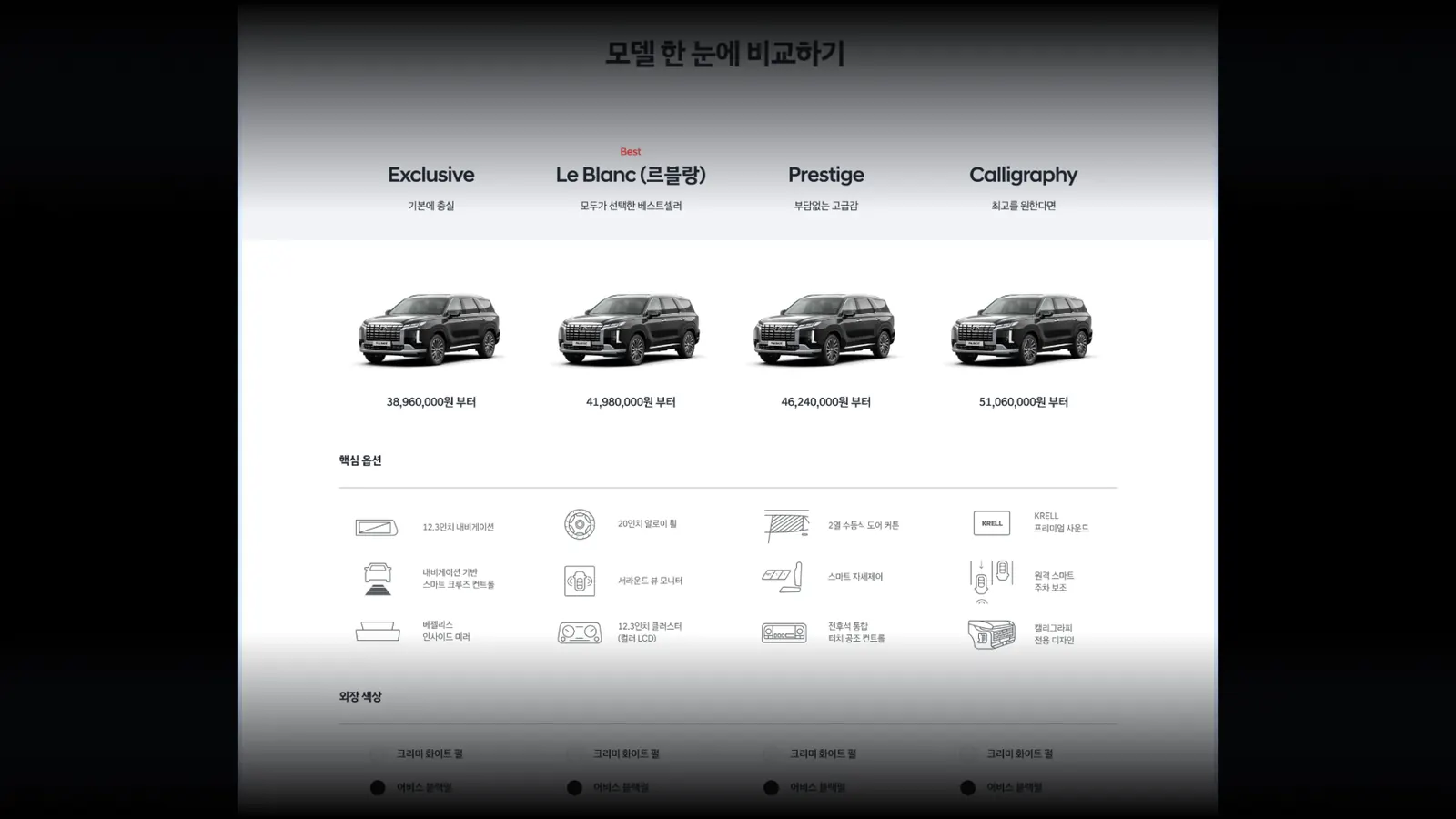Redesigned customizing flow, screen 3
