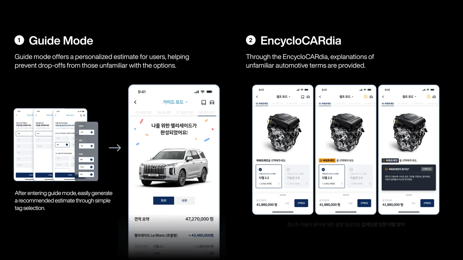 Guide mode: EncycloCARdia
