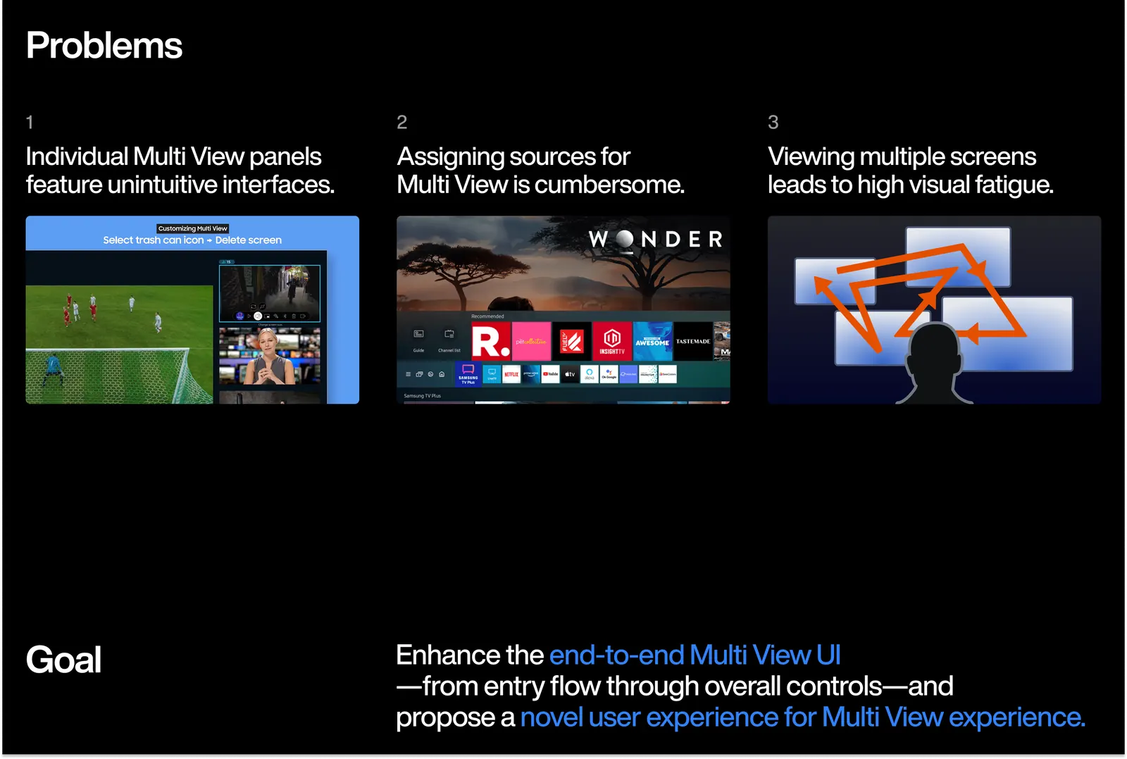 Multi View research plan overview