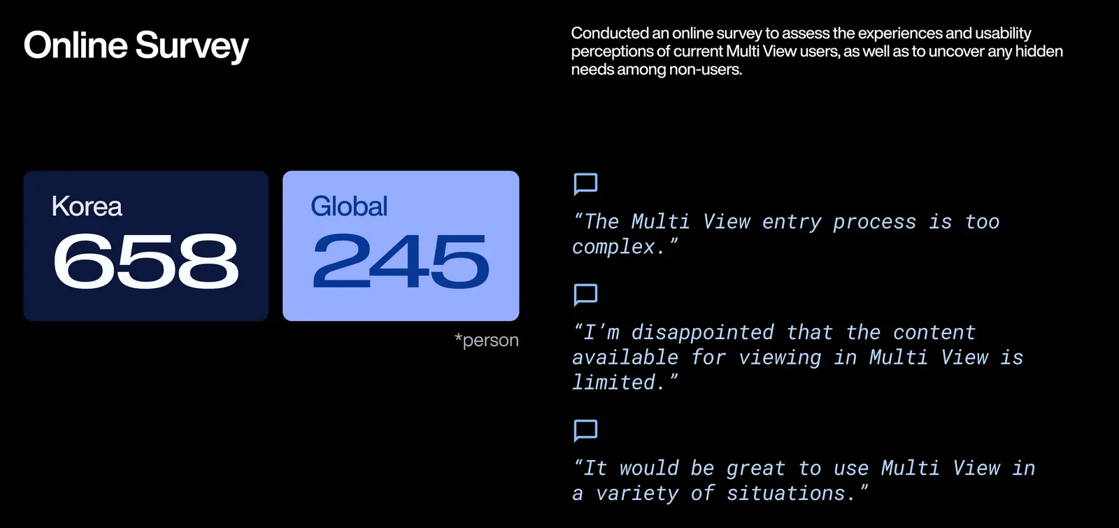 Survey findings on Multi View usage