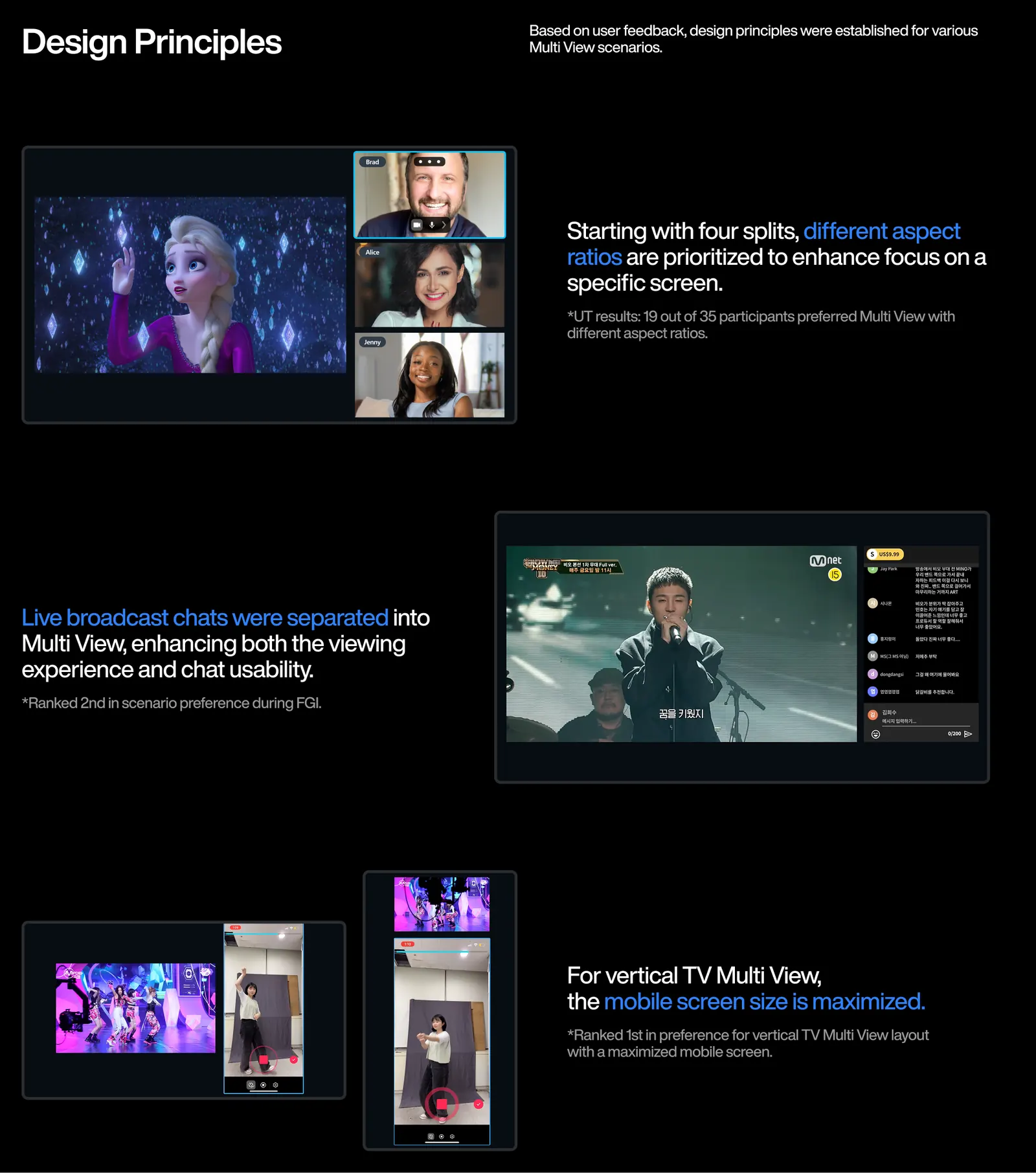 Redesigned Multi View interaction details
